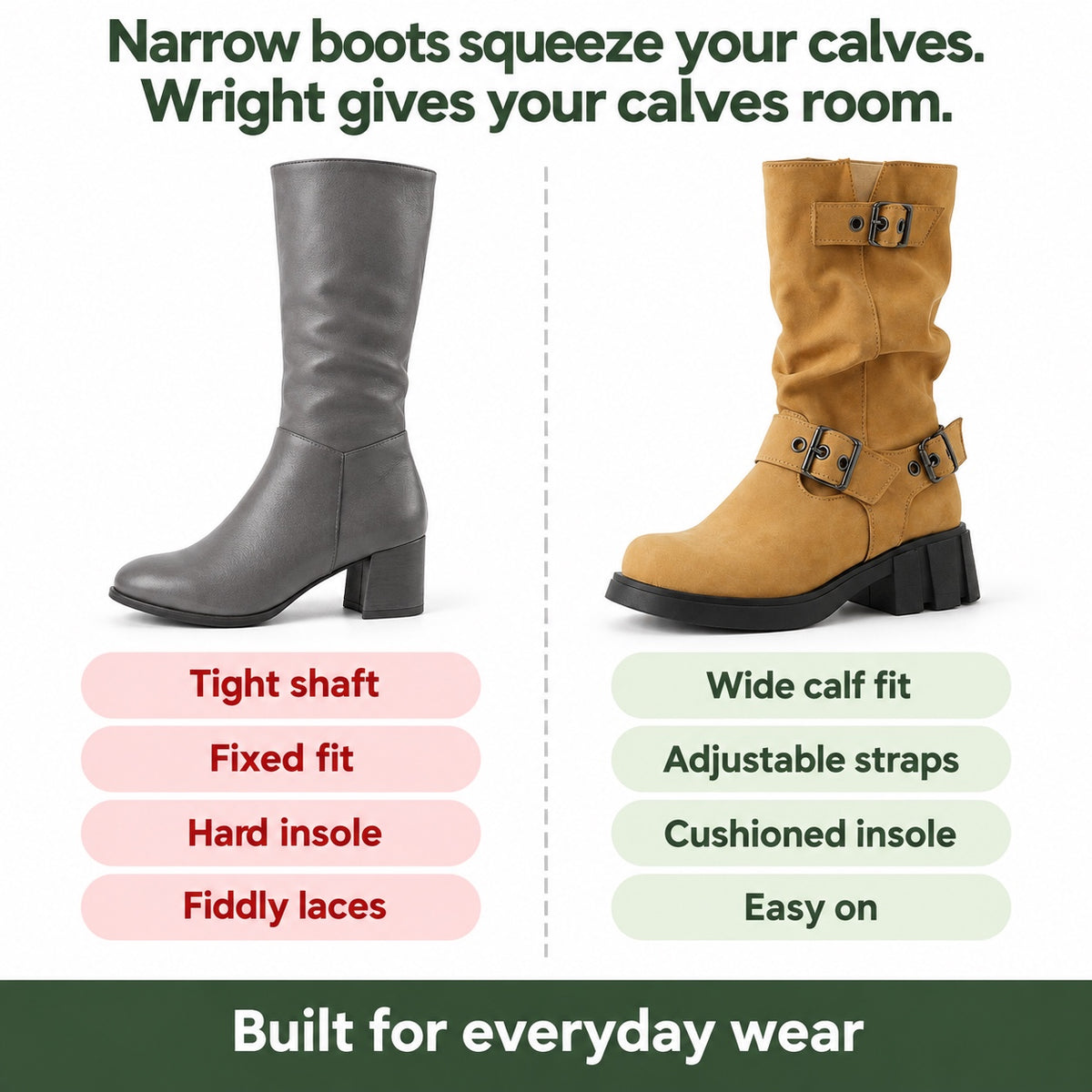 Wright – Unisex Wide Calf Boots, compared with an ordinary shoe