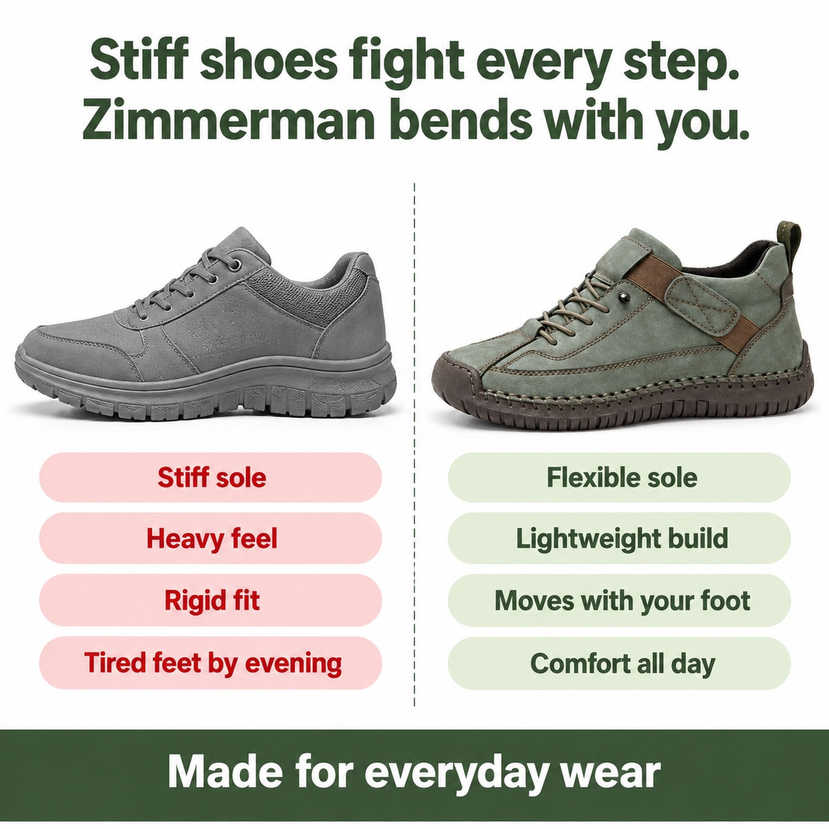 Zimmerman – Unisex Orthopedic Sneakers, compared with an ordinary shoe