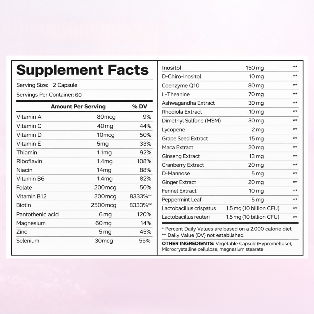 Hormonal Support for Women on Birth Control