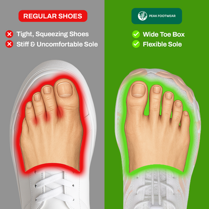Lorax Pro | Orthopedic Barefoot Shoes (Unisex)