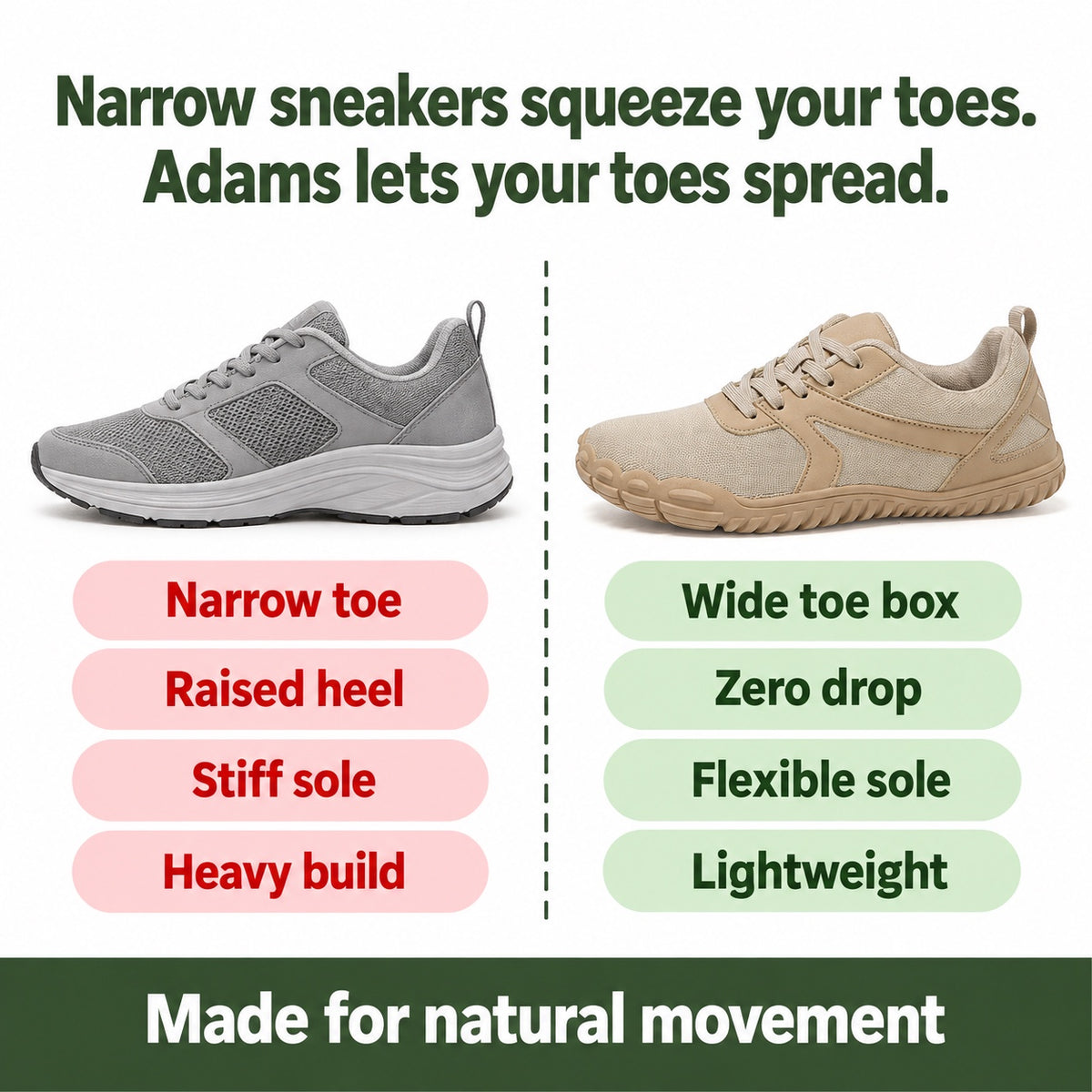 Adams – Unisex Barefoot Sneakers, compared with an ordinary shoe