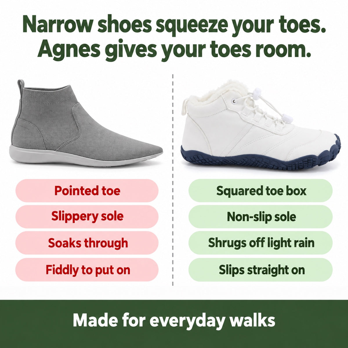 Agnes – Women's Wide Toe Box Shoes, compared with an ordinary shoe