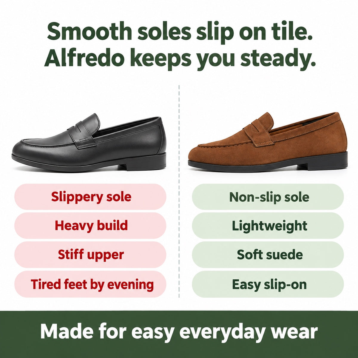 Alfredo – Men's Slip-On Loafers, compared with an ordinary shoe
