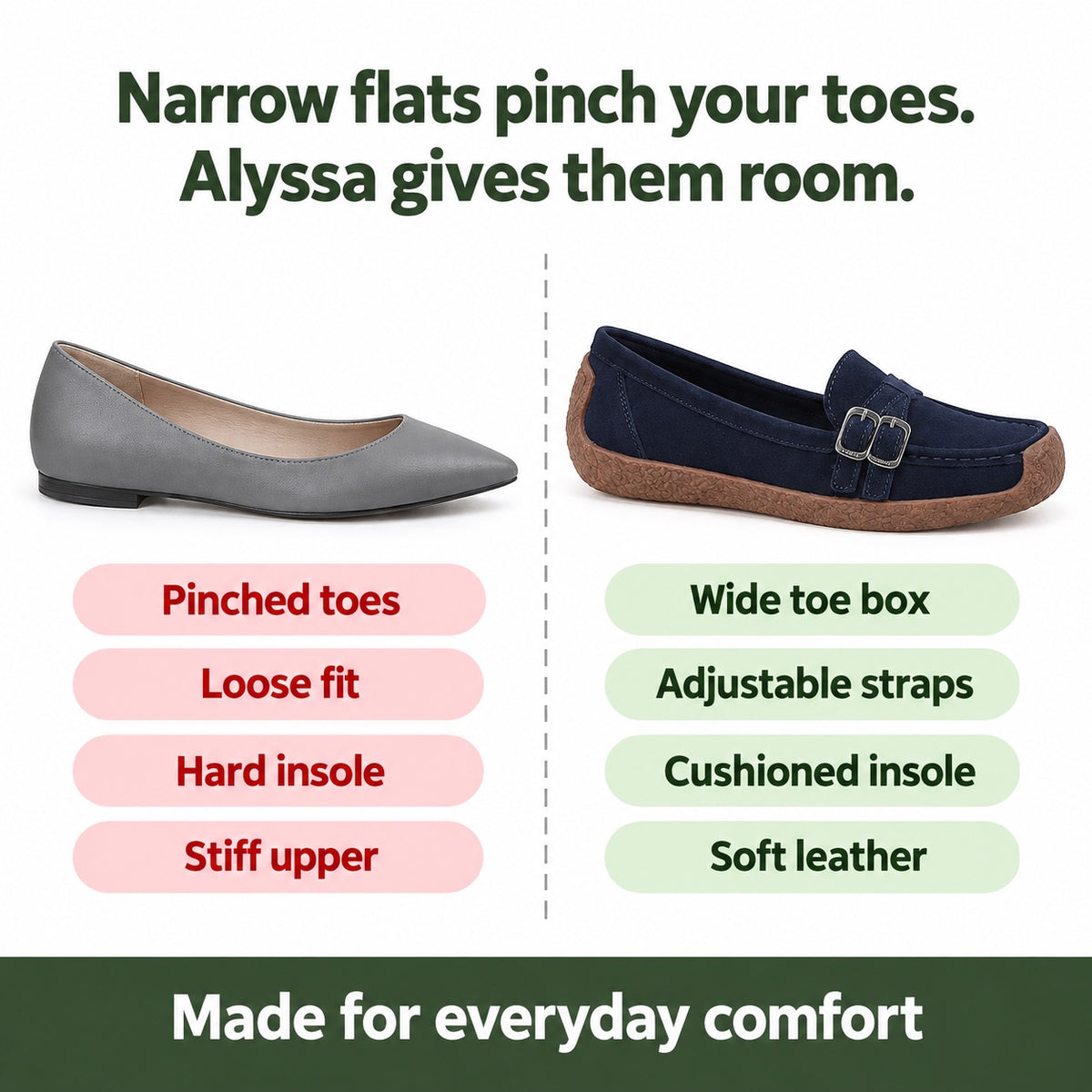 Alyssa – Women's Wide Toe Box Shoes, compared with an ordinary shoe