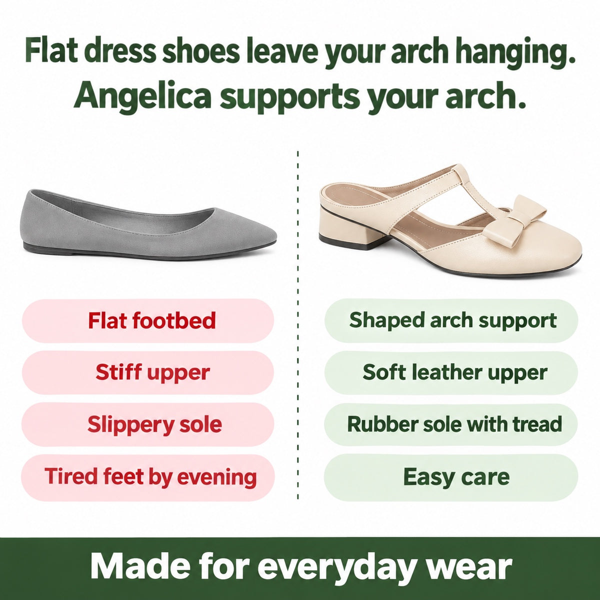 Angelica – Women's Arch Support Shoes, compared with an ordinary shoe