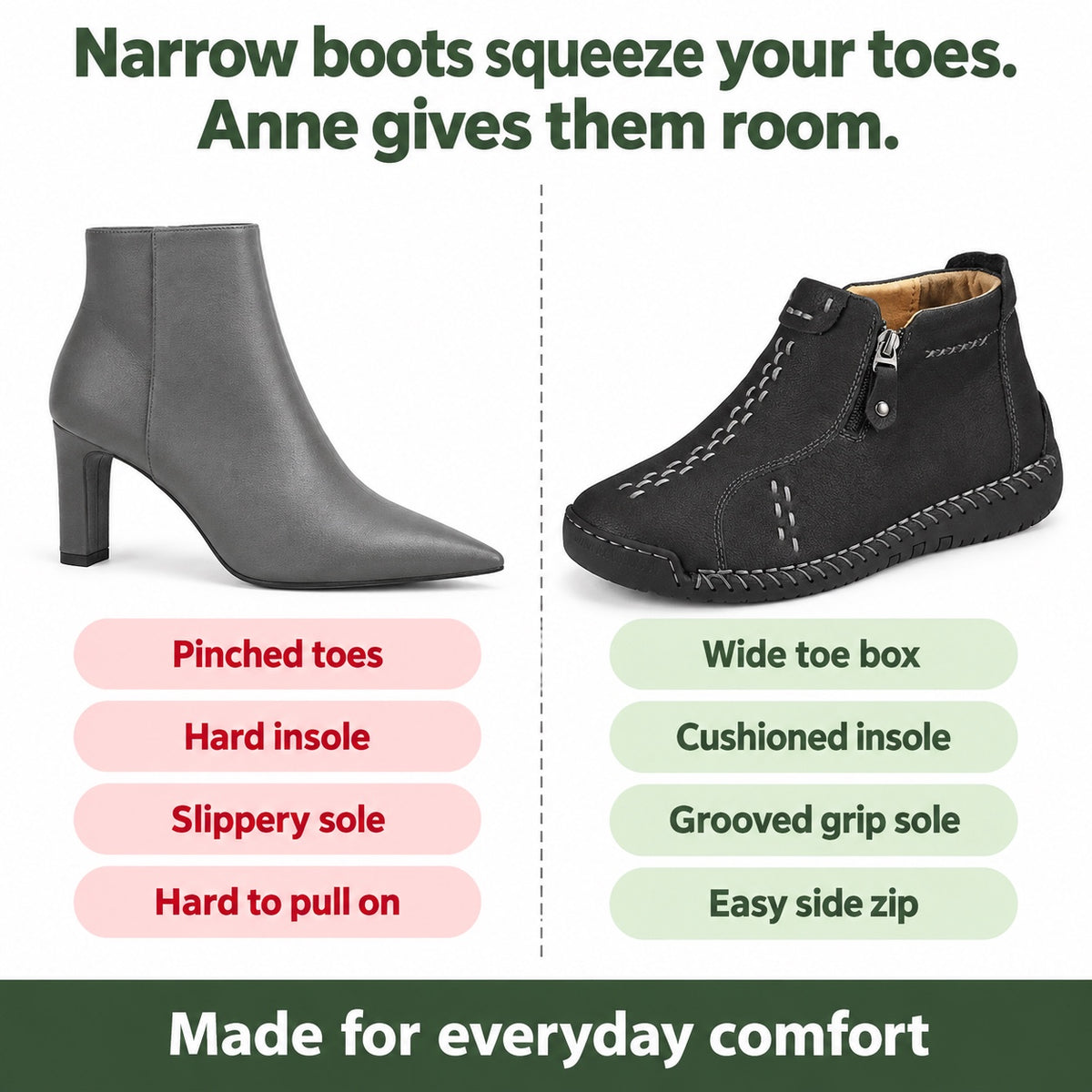 Anne – Women's Comfort Boots, compared with an ordinary shoe