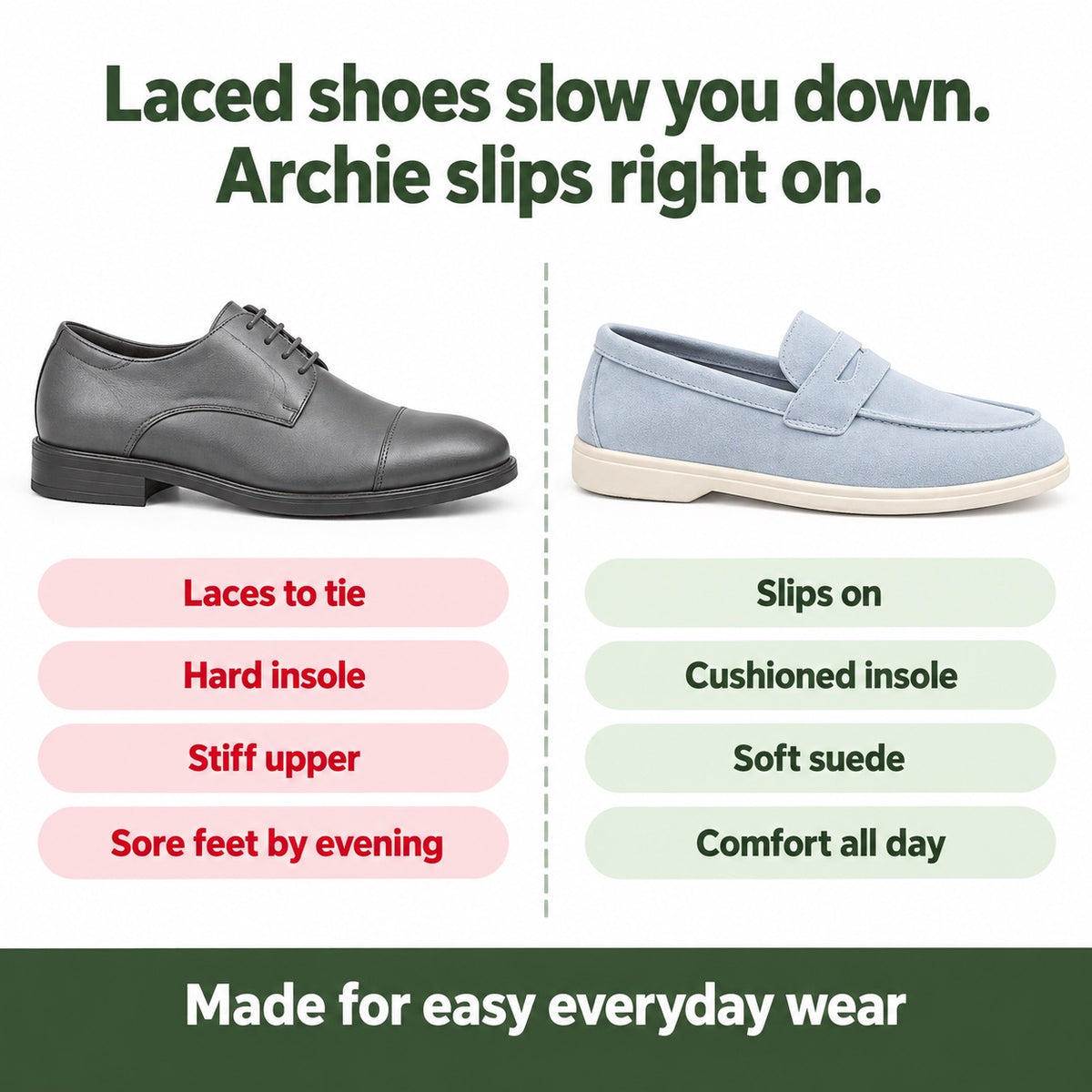 Archie – Men's Slip-On Loafers, compared with an ordinary shoe