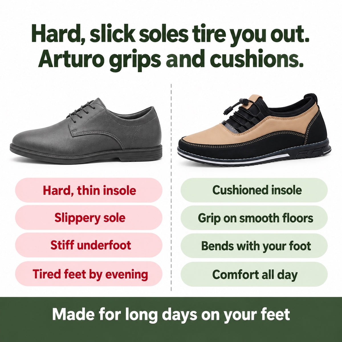 Arturo – Men's Non-Slip Shoes, compared with an ordinary shoe