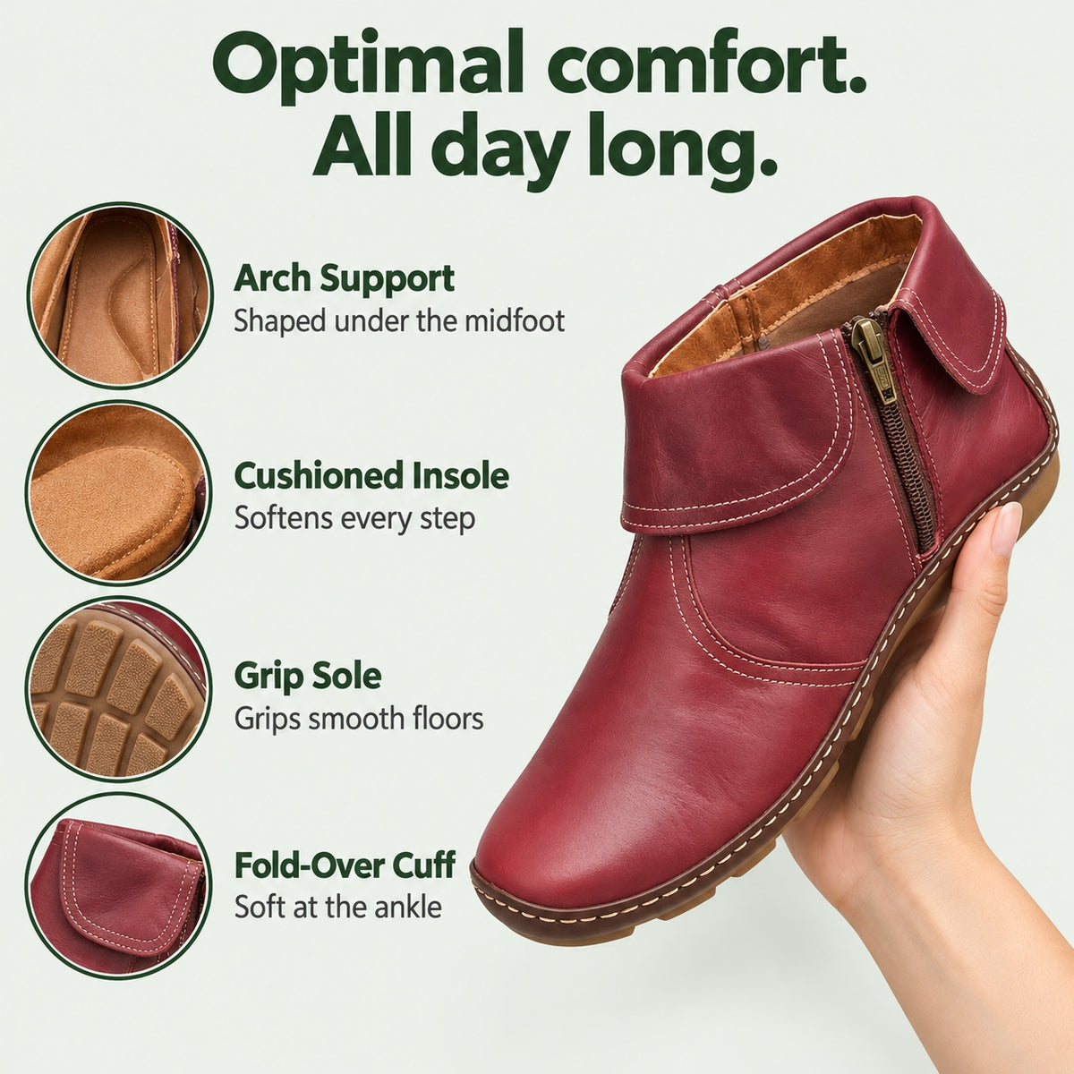 Ashby – Unisex Comfort Boots, features
