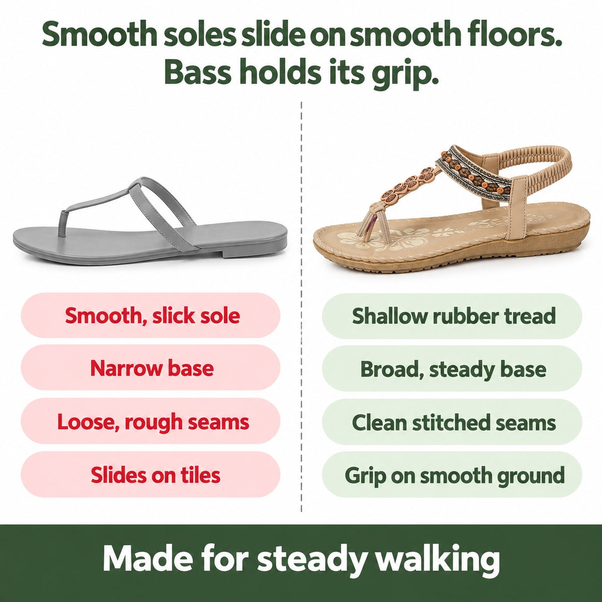 Bass – Unisex Comfortable Sandals, compared with an ordinary shoe
