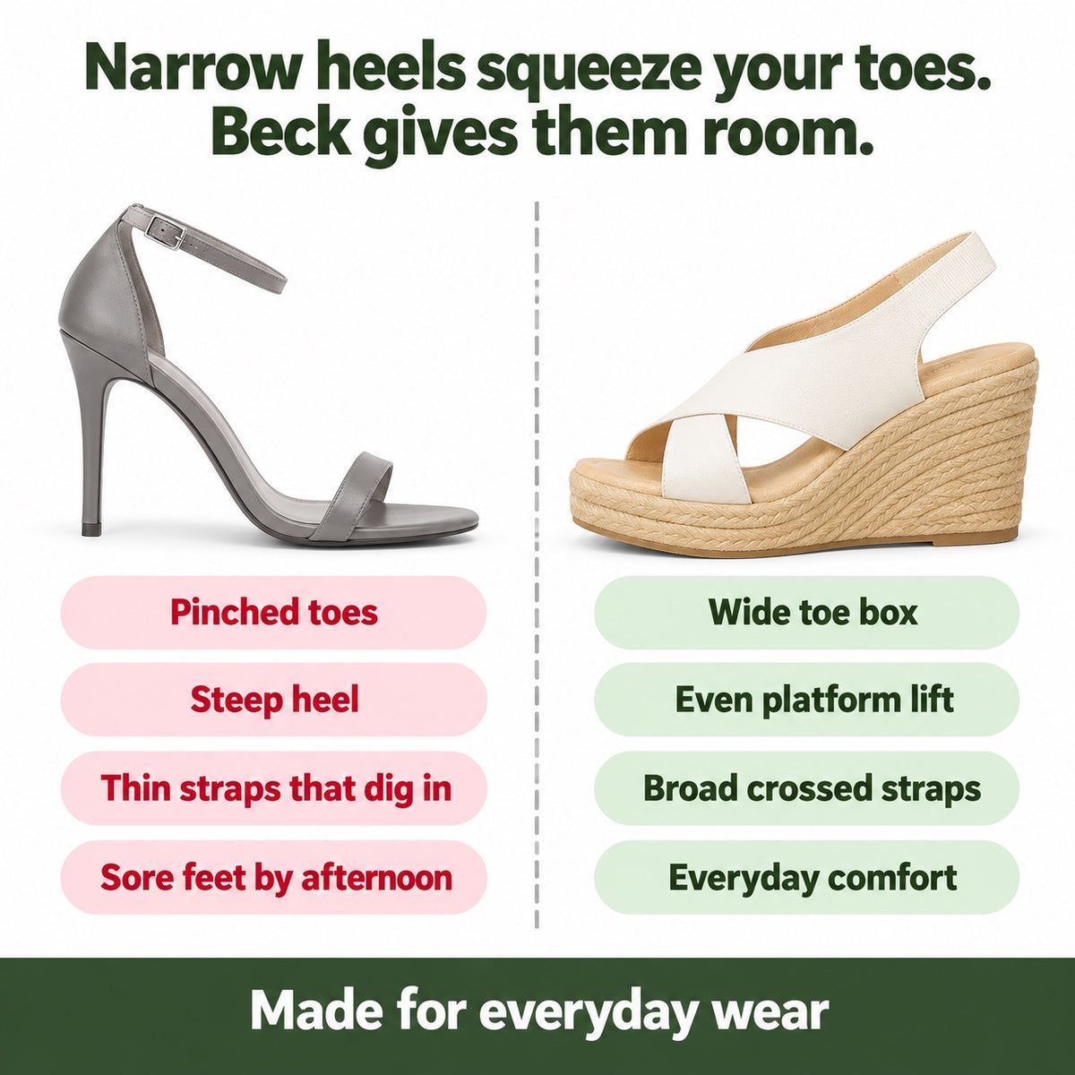 Beck – Unisex Wide Toe Box Sandals, compared with an ordinary shoe