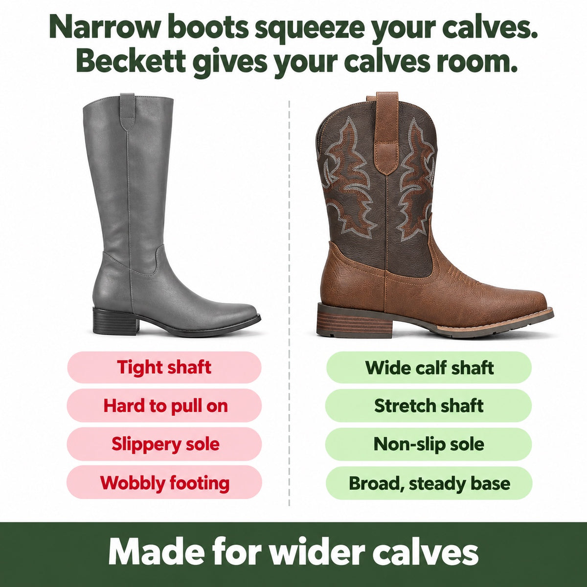 Beckett – Unisex Wide Calf Boots, compared with an ordinary shoe