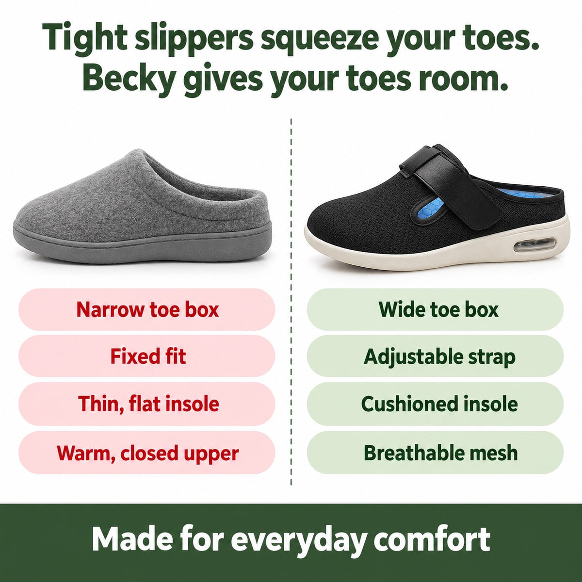 Becky – Women's Wide Toe Box Shoes, compared with an ordinary shoe