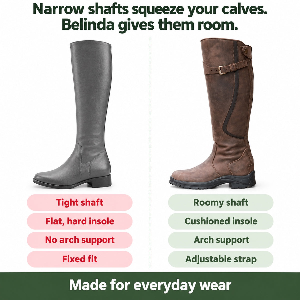 Belinda – Women's Wide Calf Boots, compared with an ordinary shoe