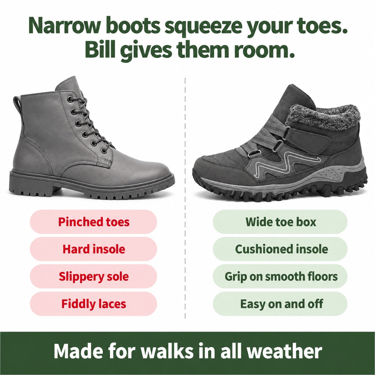 Bill – Men's Comfort Boots, compared with an ordinary shoe