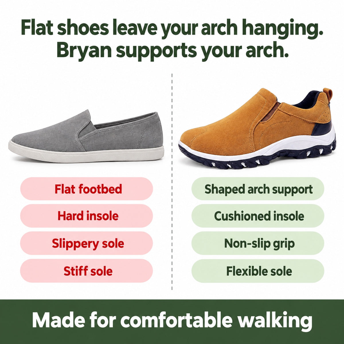 Bryan – Men's Arch Support Sneakers, compared with an ordinary shoe