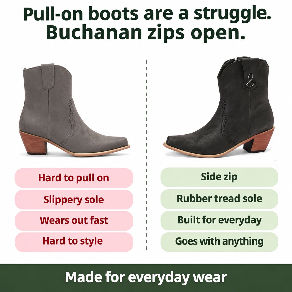 Buchanan – Unisex Wide Calf Boots, compared with an ordinary shoe