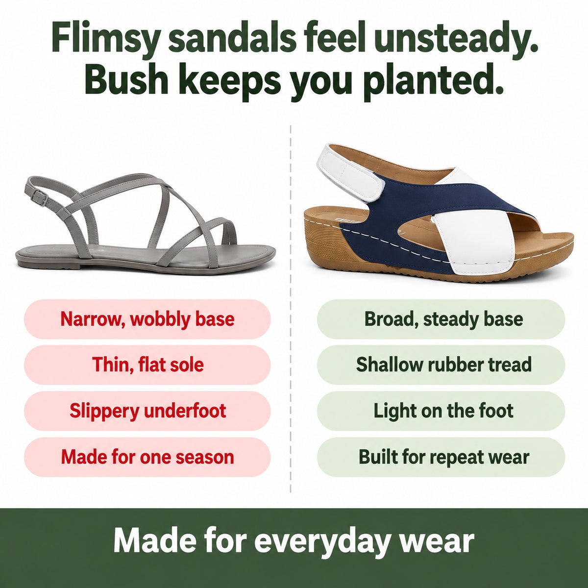 Bush – Unisex Comfortable Sandals, compared with an ordinary shoe