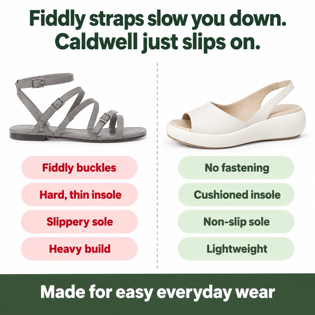 Caldwell – Unisex Comfortable Sandals, compared with an ordinary shoe