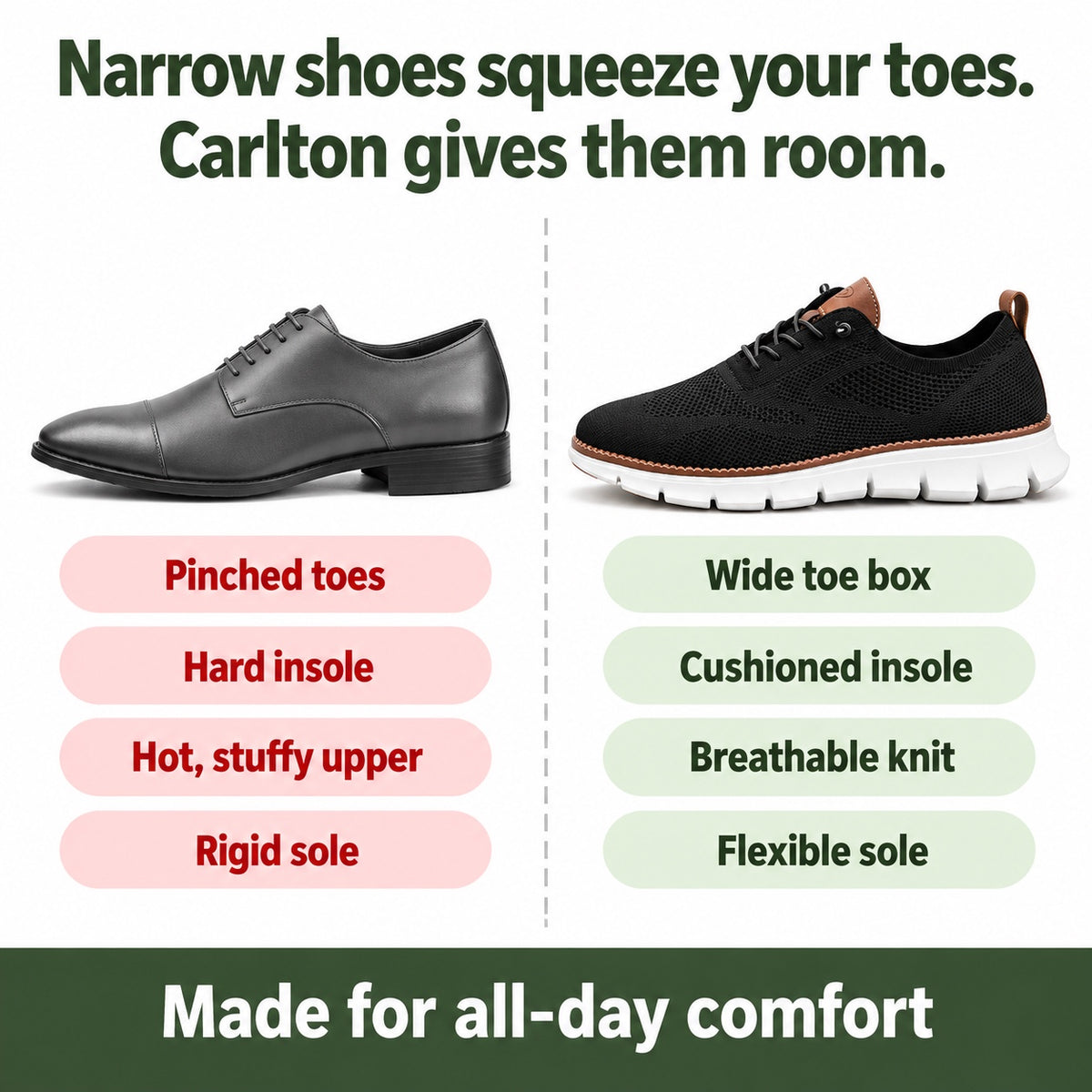 Carlton – Men's Wide Toe Box Sneakers, compared with an ordinary shoe