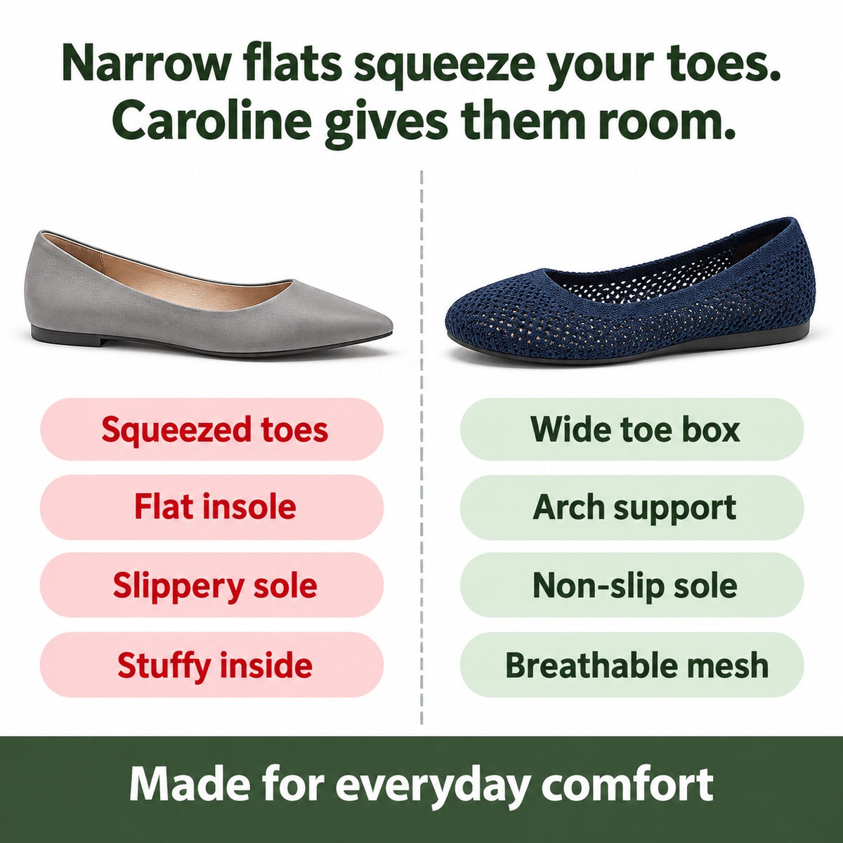 Caroline – Women's Arch Support Loafers, compared with an ordinary shoe