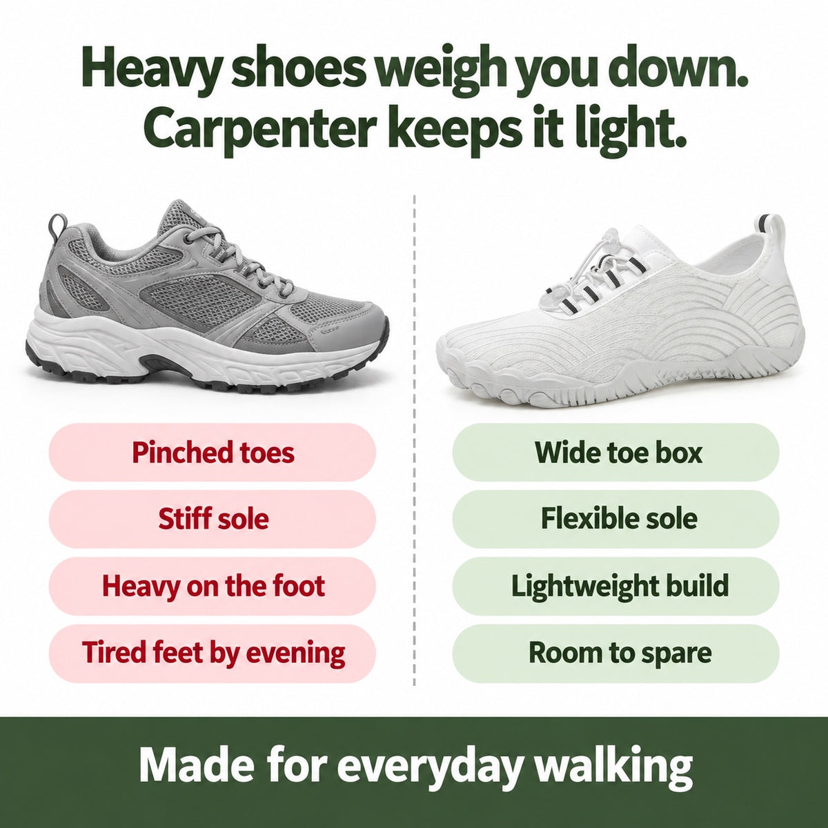 Carpenter – Unisex Orthopedic Sneakers, compared with an ordinary shoe