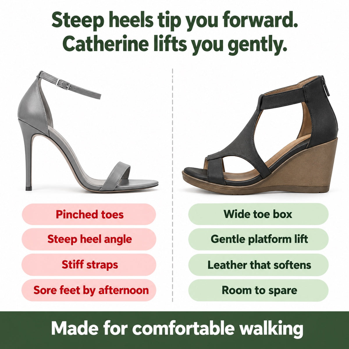Catherine – Women's Wide Toe Box Sandals, compared with an ordinary shoe