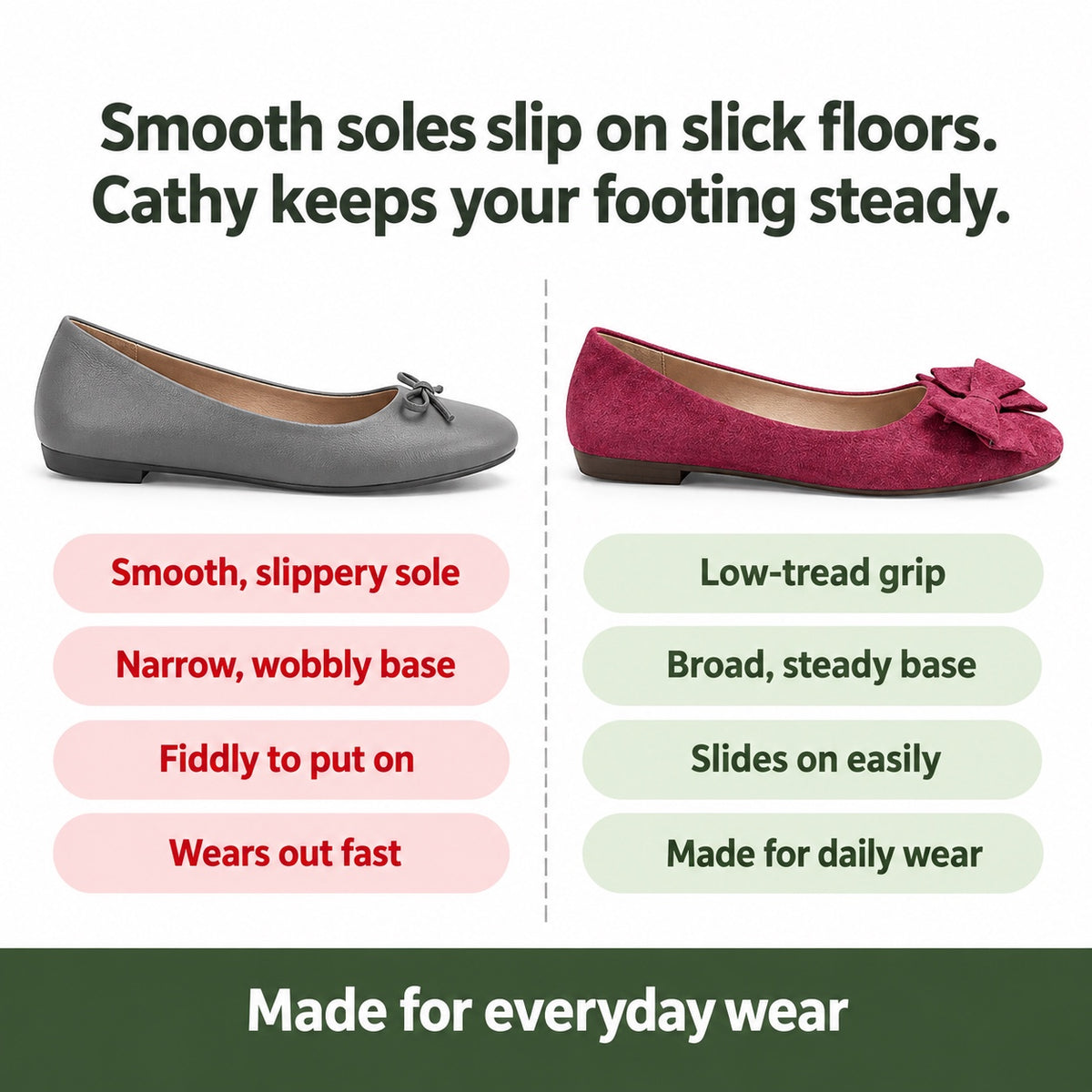 Cathy – Women's Slip-On Loafers, compared with an ordinary shoe