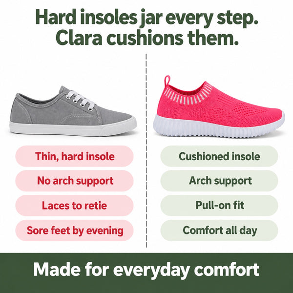 Clara – Women's Plantar Fasciitis Sneakers, compared with an ordinary shoe