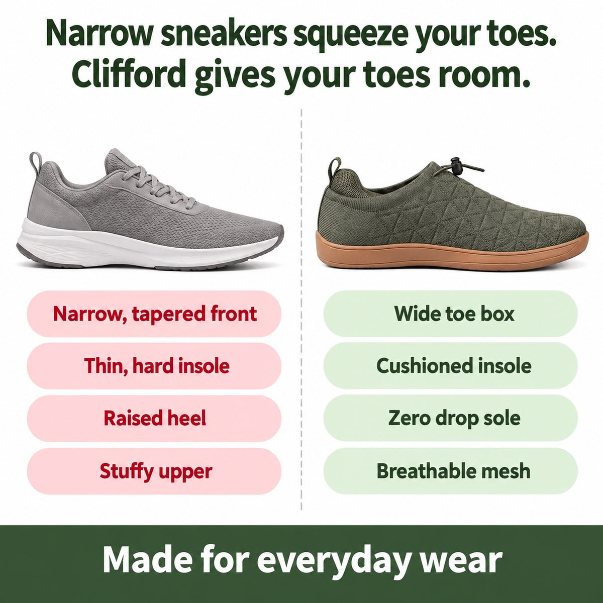 Clifford – Men's Barefoot Sneakers, compared with an ordinary shoe