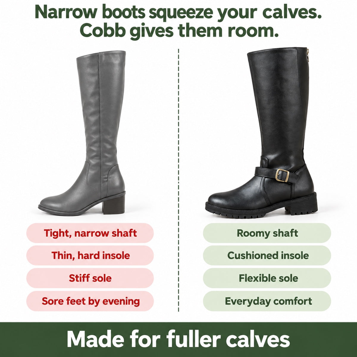 Cobb – Unisex Wide Calf Boots, compared with an ordinary shoe