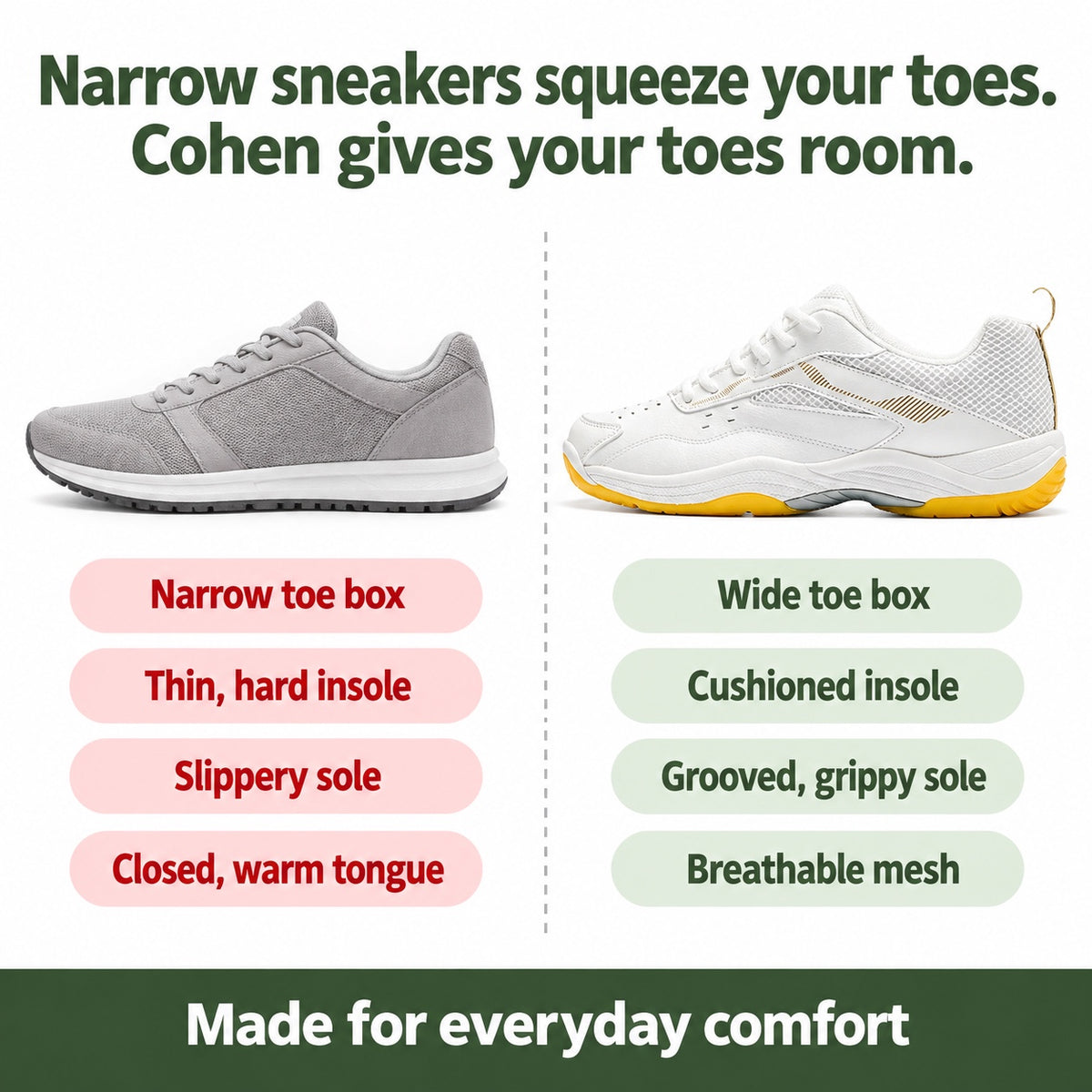 Cohen – Unisex Wide Toe Box Shoes, compared with an ordinary shoe