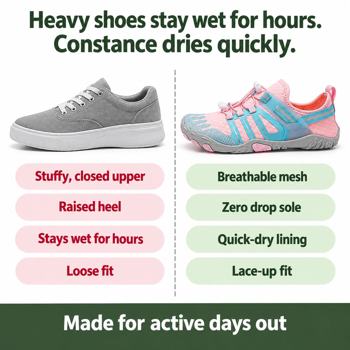 Constance – Women's Barefoot Shoes, compared with an ordinary shoe