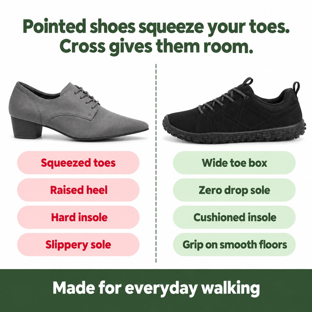 Cross – Unisex Orthopedic Sneakers, compared with an ordinary shoe