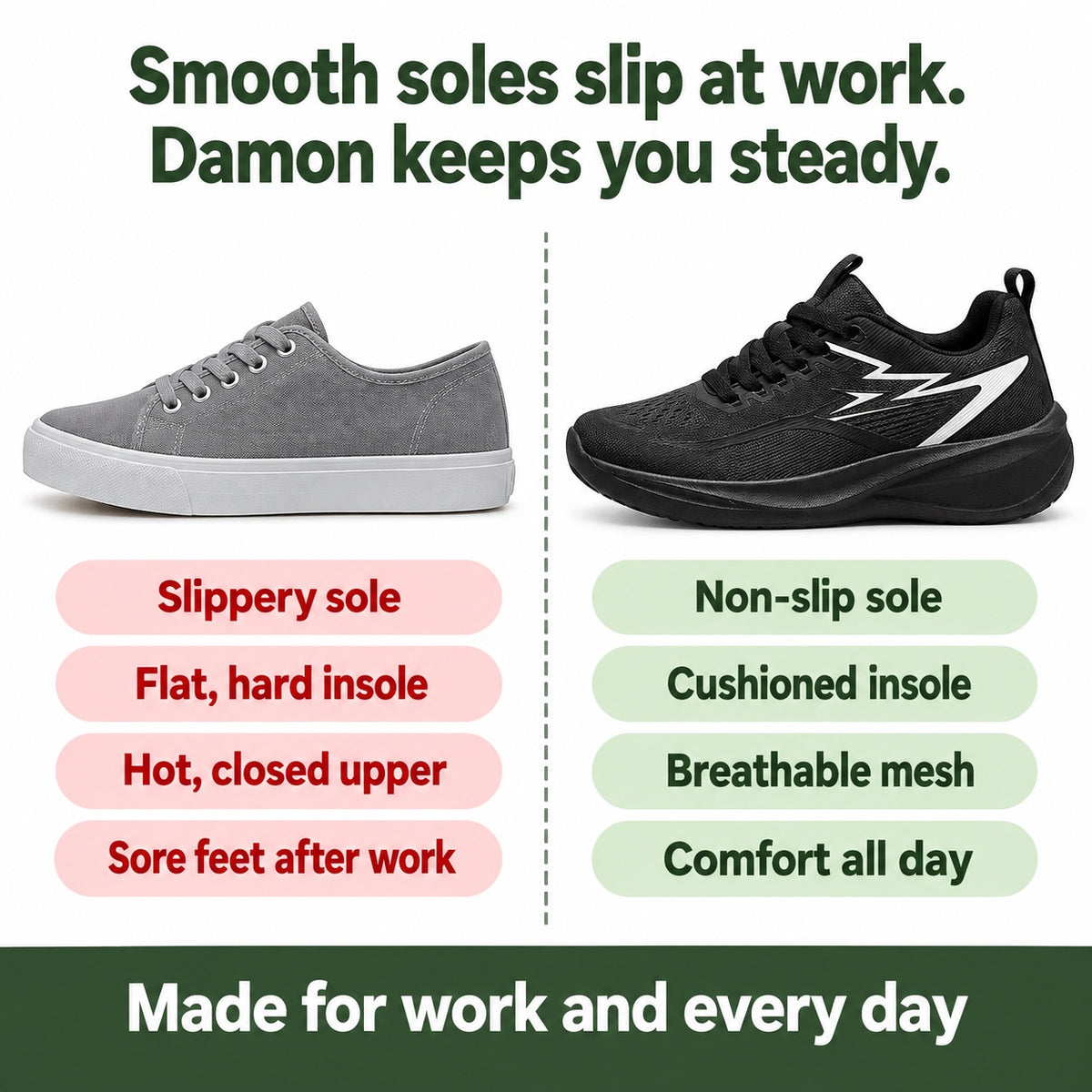 Damon – Men's Non-Slip Shoes, compared with an ordinary shoe