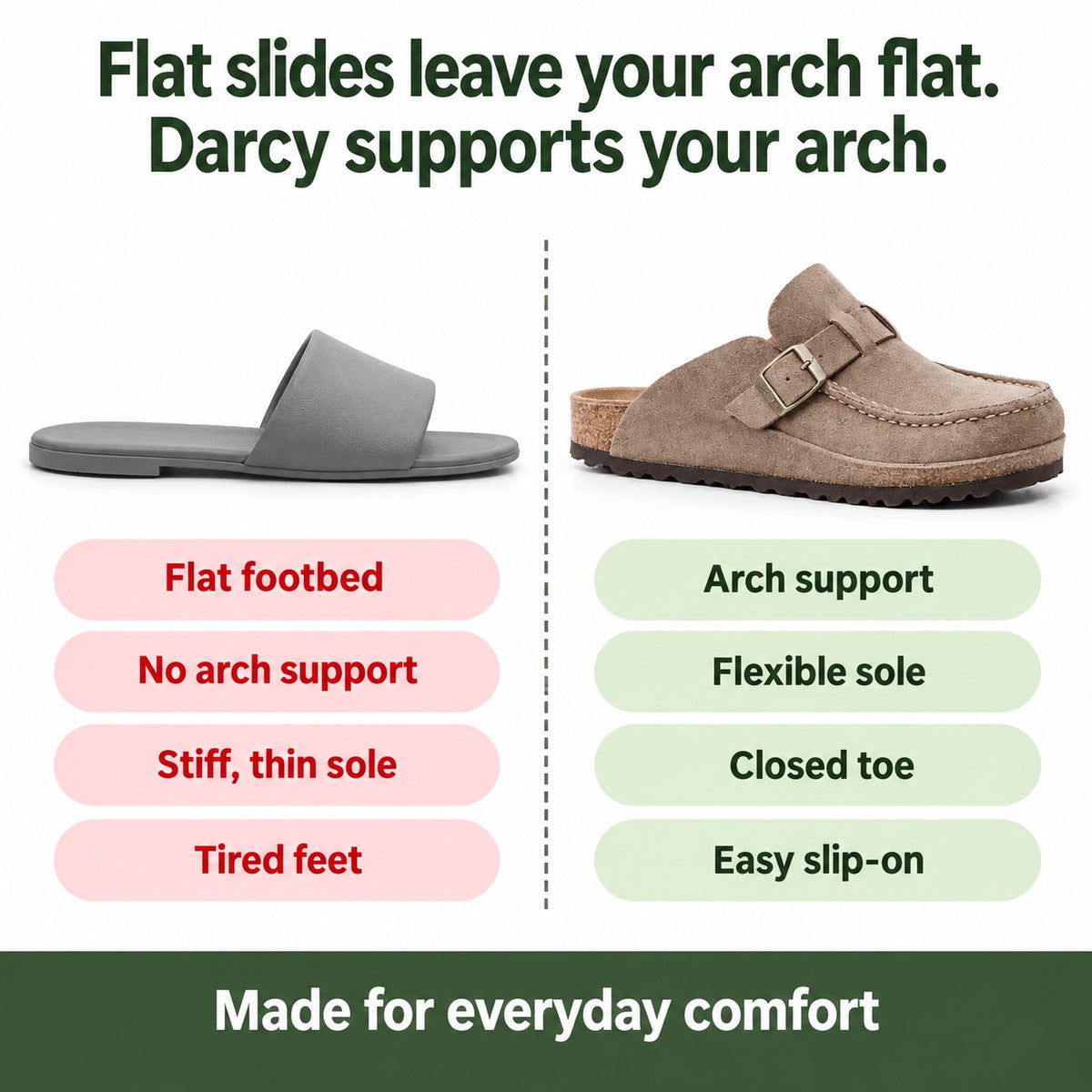 Darcy – Unisex Orthopedic Loafers, compared with an ordinary shoe