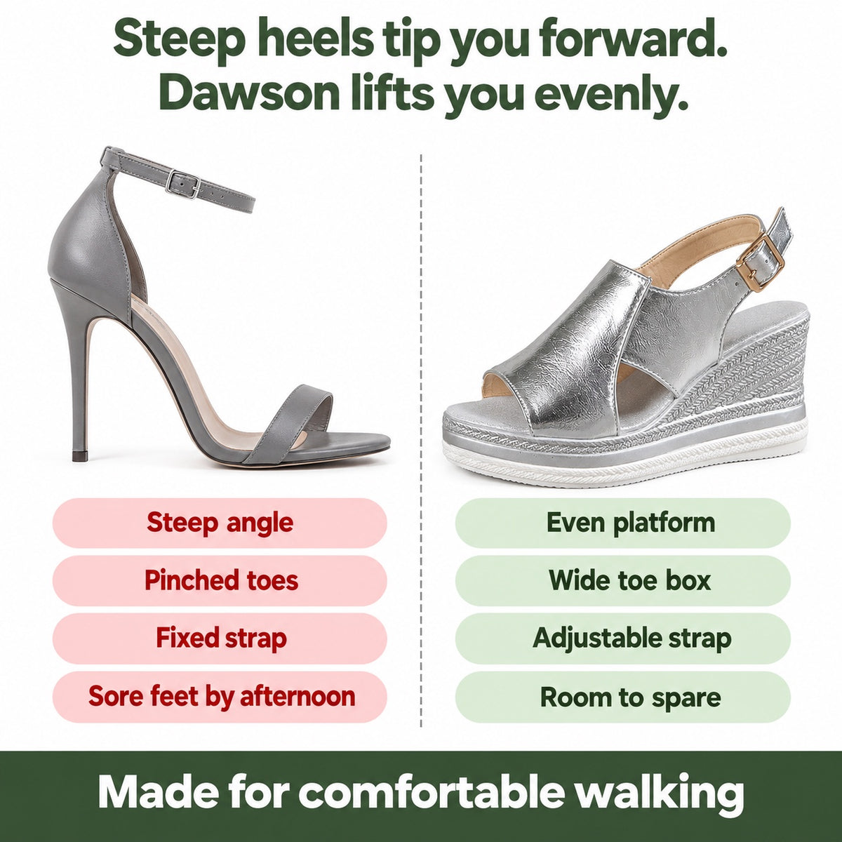 Dawson – Unisex Wide Toe Box Sandals, compared with an ordinary shoe