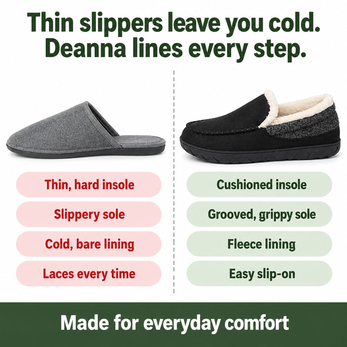 Deanna – Women's Nursing Shoes, compared with an ordinary shoe