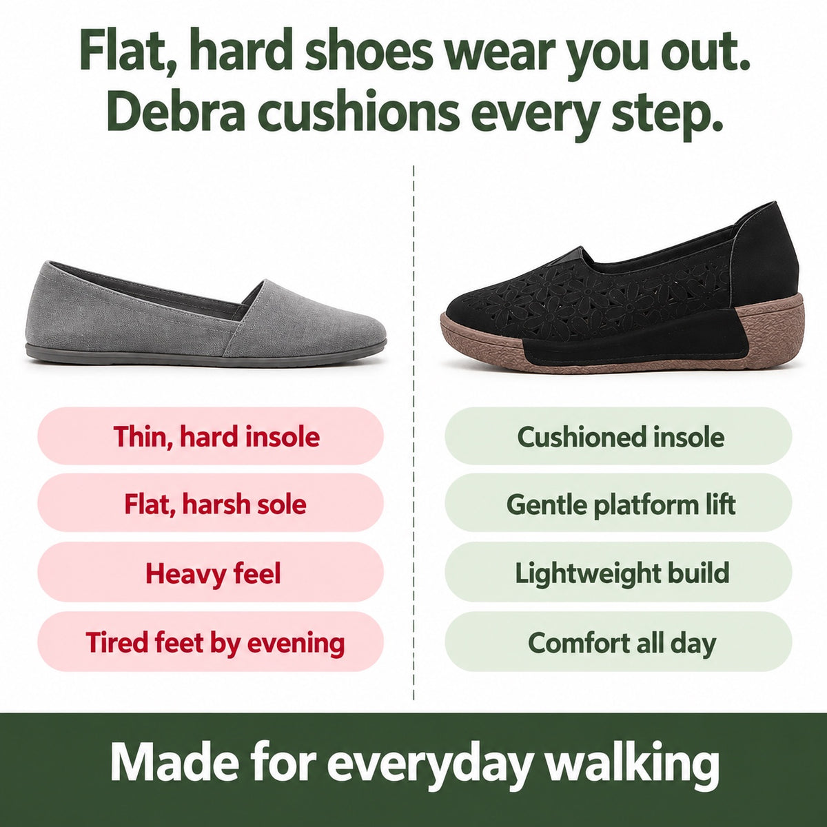 Debra – Women's Slip-On Loafers, compared with an ordinary shoe