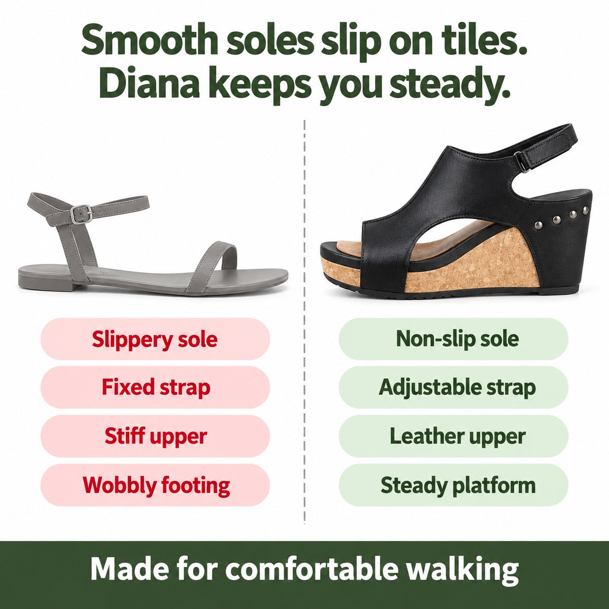 Diana – Women's Comfortable Sandals, compared with an ordinary shoe