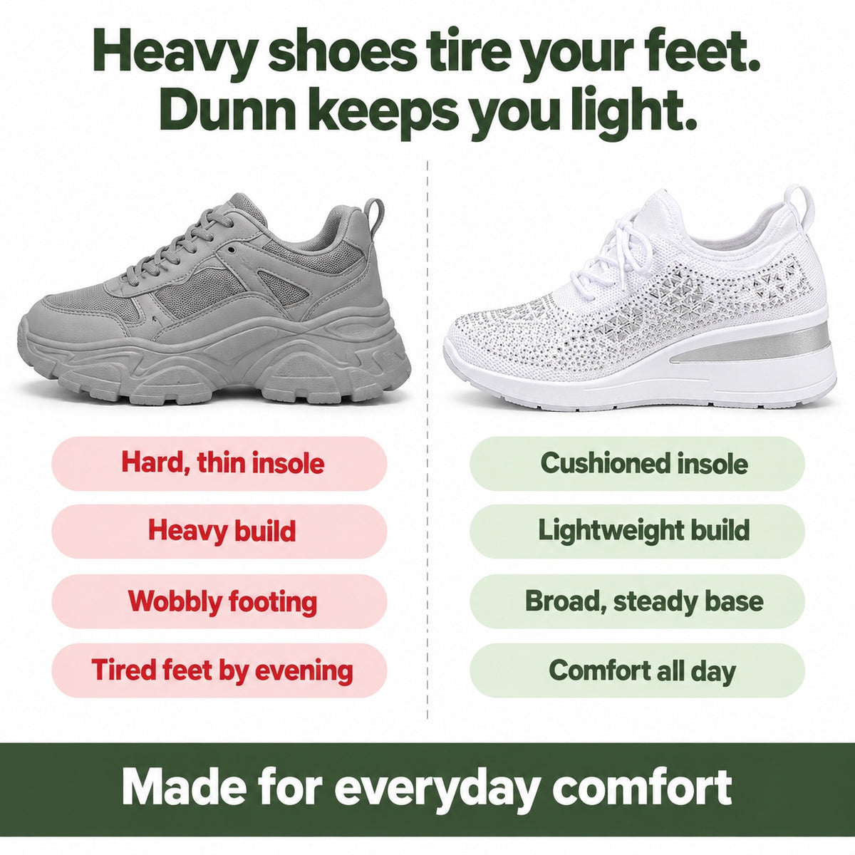 Dunn – Unisex Orthopedic Shoes, compared with an ordinary shoe