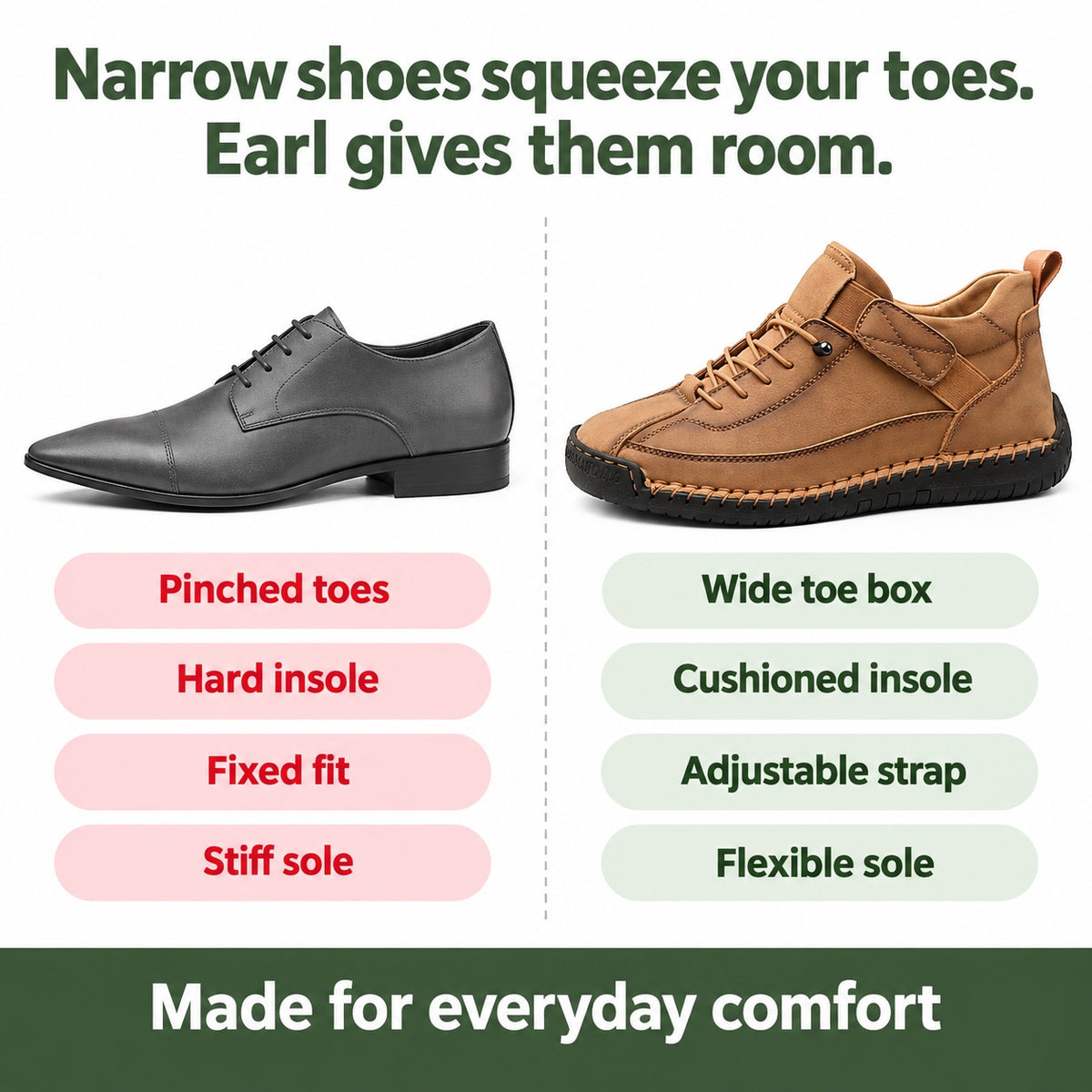 Earl – Men's Comfort Boots, compared with an ordinary shoe