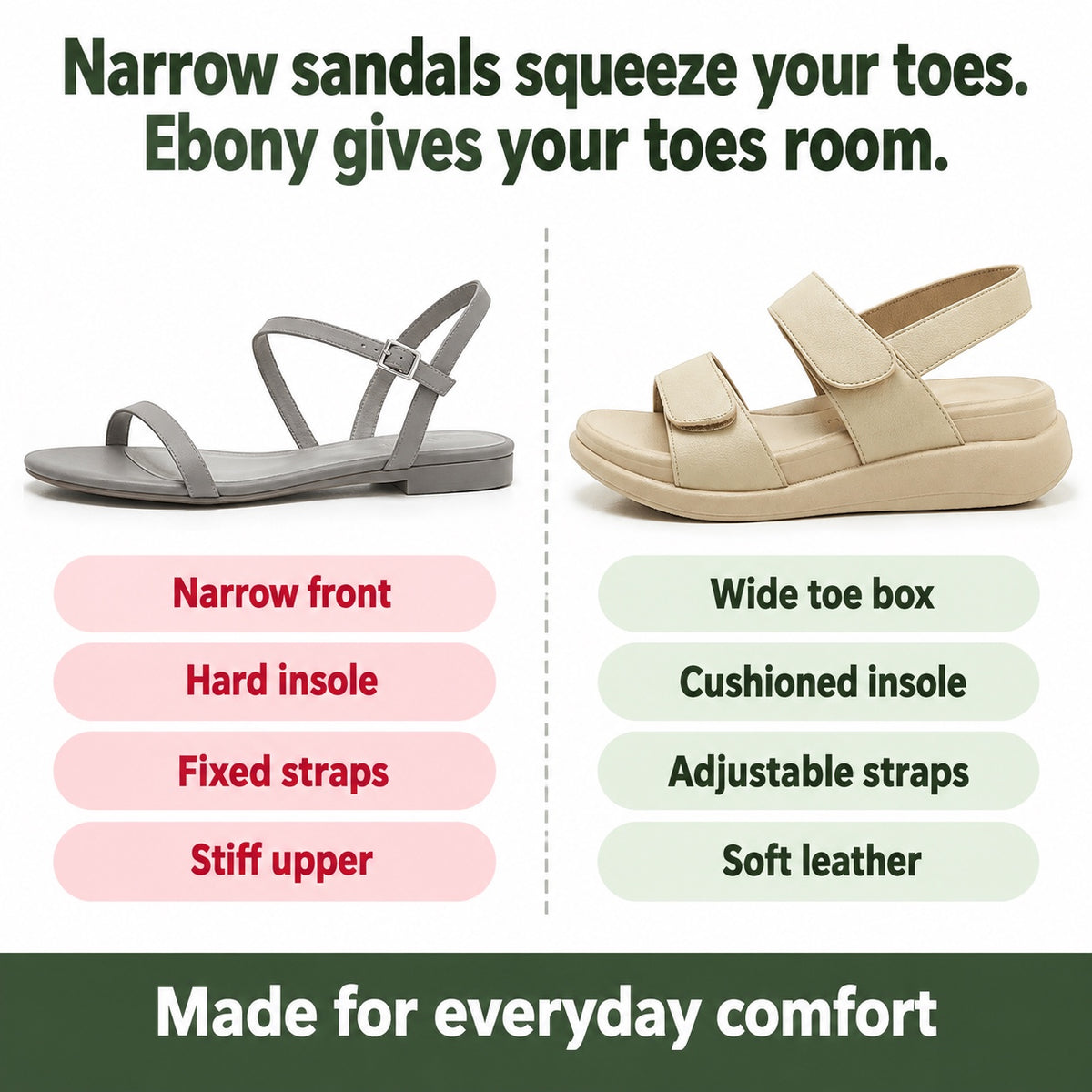 Ebony – Women's Wide Toe Box Sandals, compared with an ordinary shoe