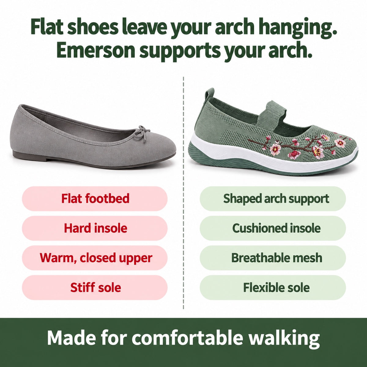 Emerson – Unisex Arch Support Shoes, compared with an ordinary shoe