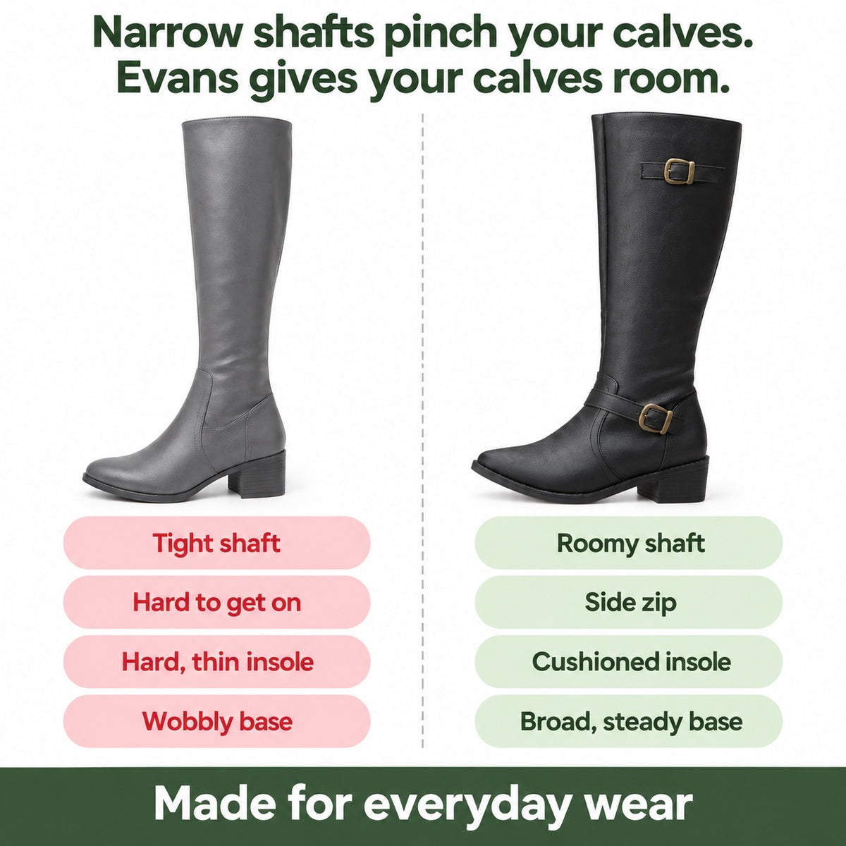 Evans – Unisex Wide Calf Boots, compared with an ordinary shoe