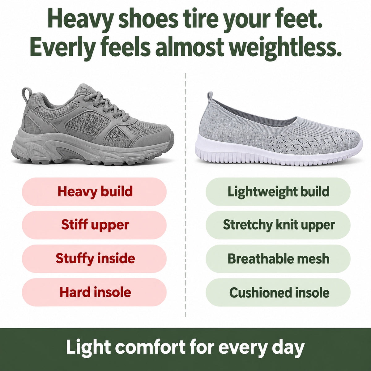 Everly – Unisex Slip-On Sneakers, compared with an ordinary shoe