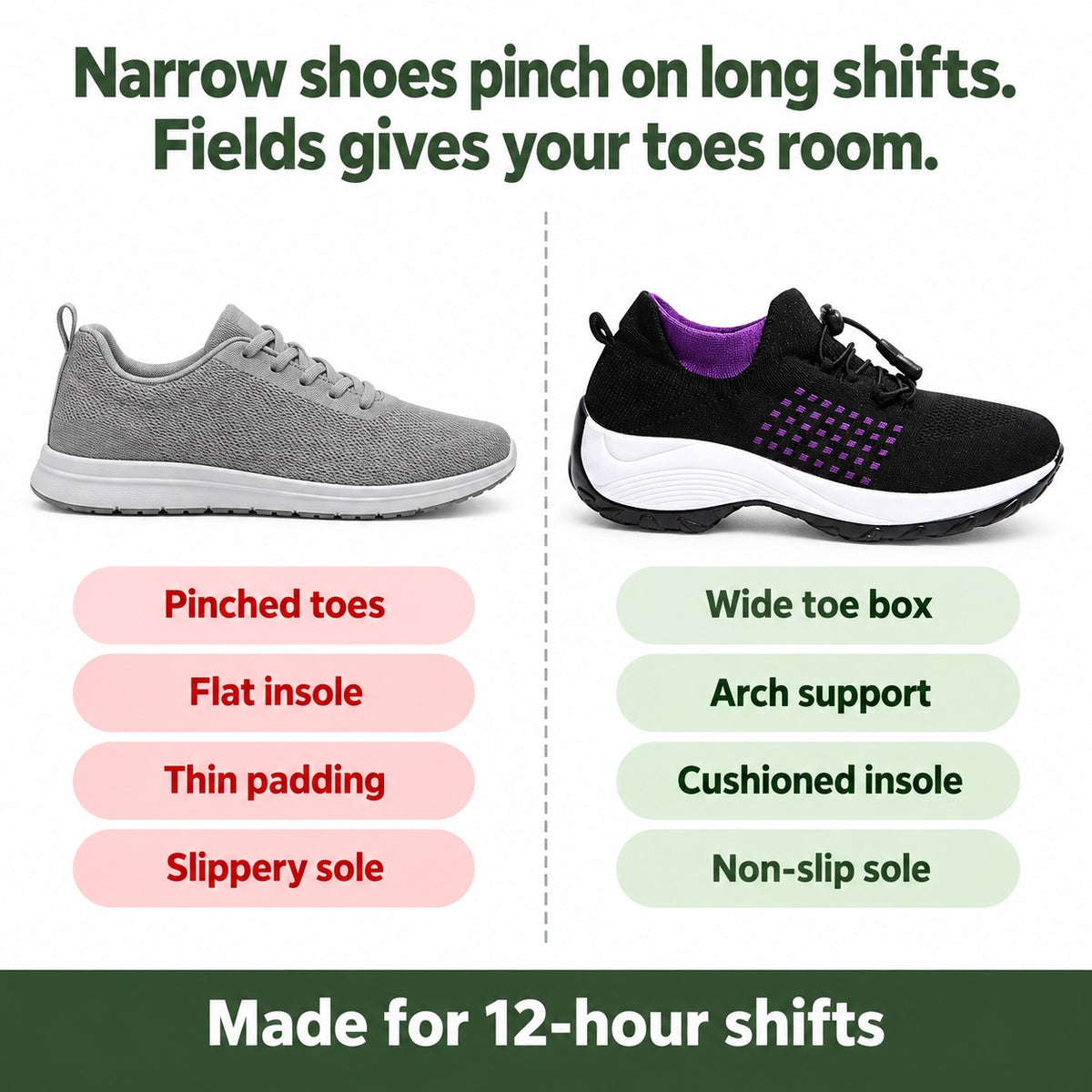 Fields – Unisex Nursing Shoes, compared with an ordinary shoe