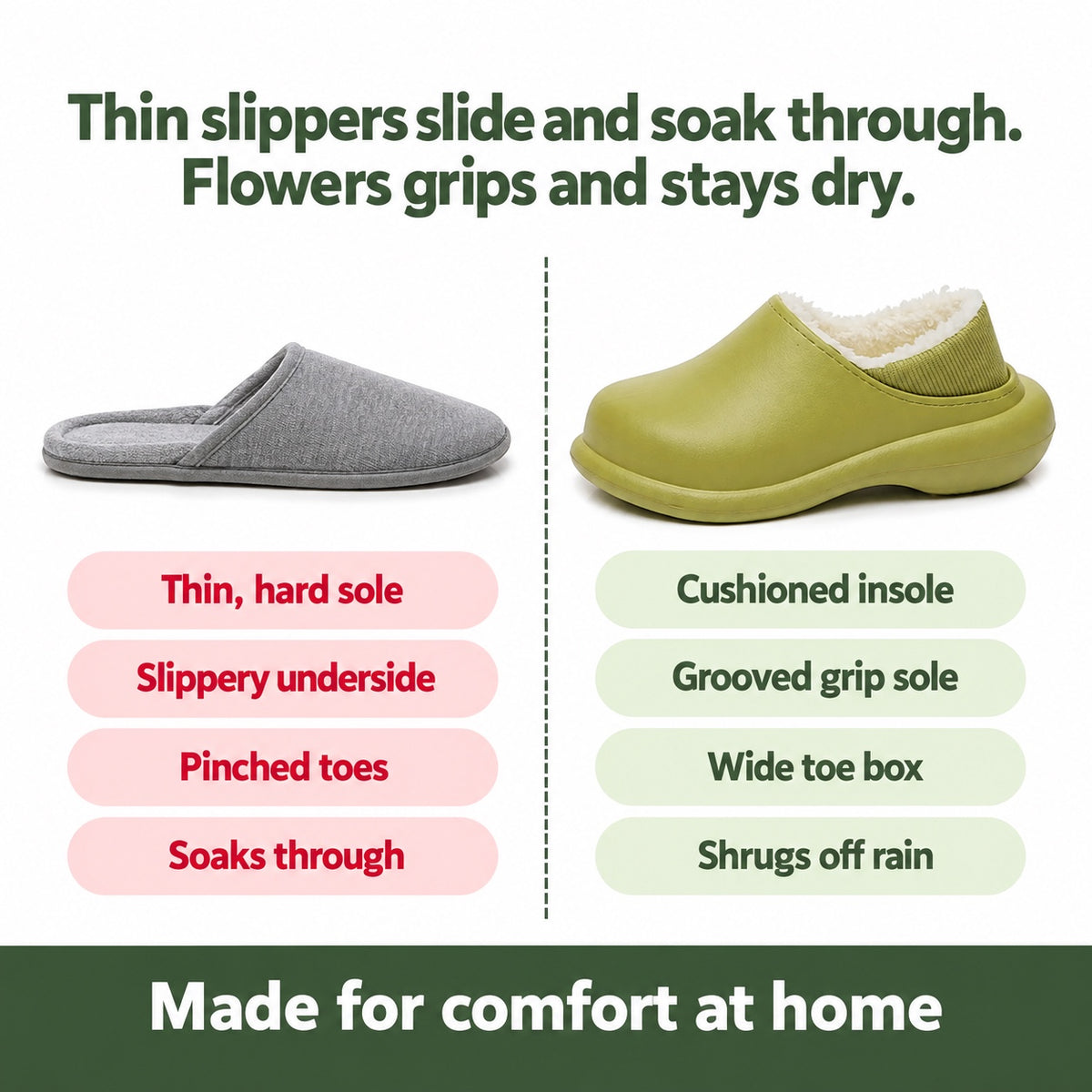 Flowers – Unisex Comfort Slippers, compared with an ordinary shoe