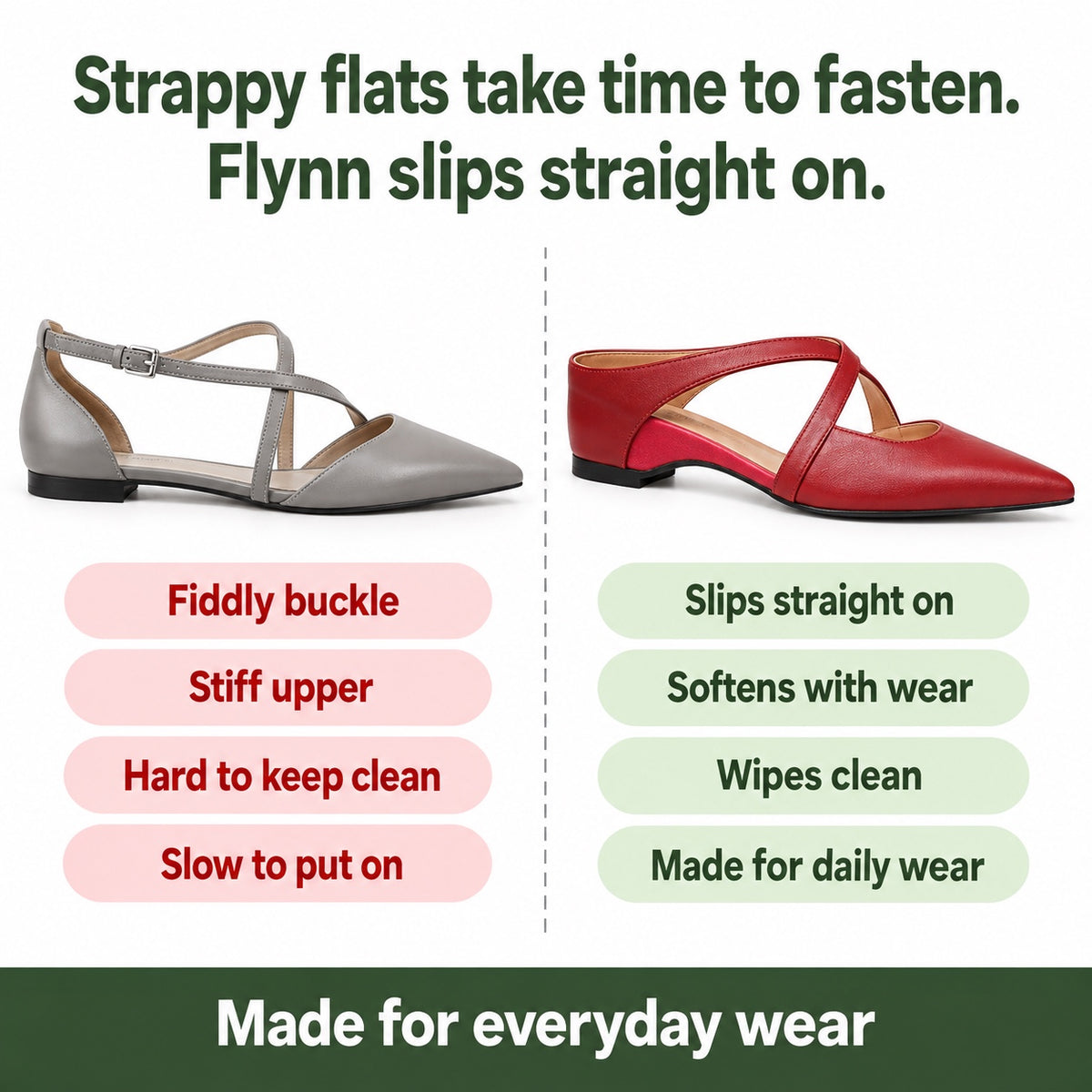 Flynn – Unisex Orthopedic Shoes, compared with an ordinary shoe