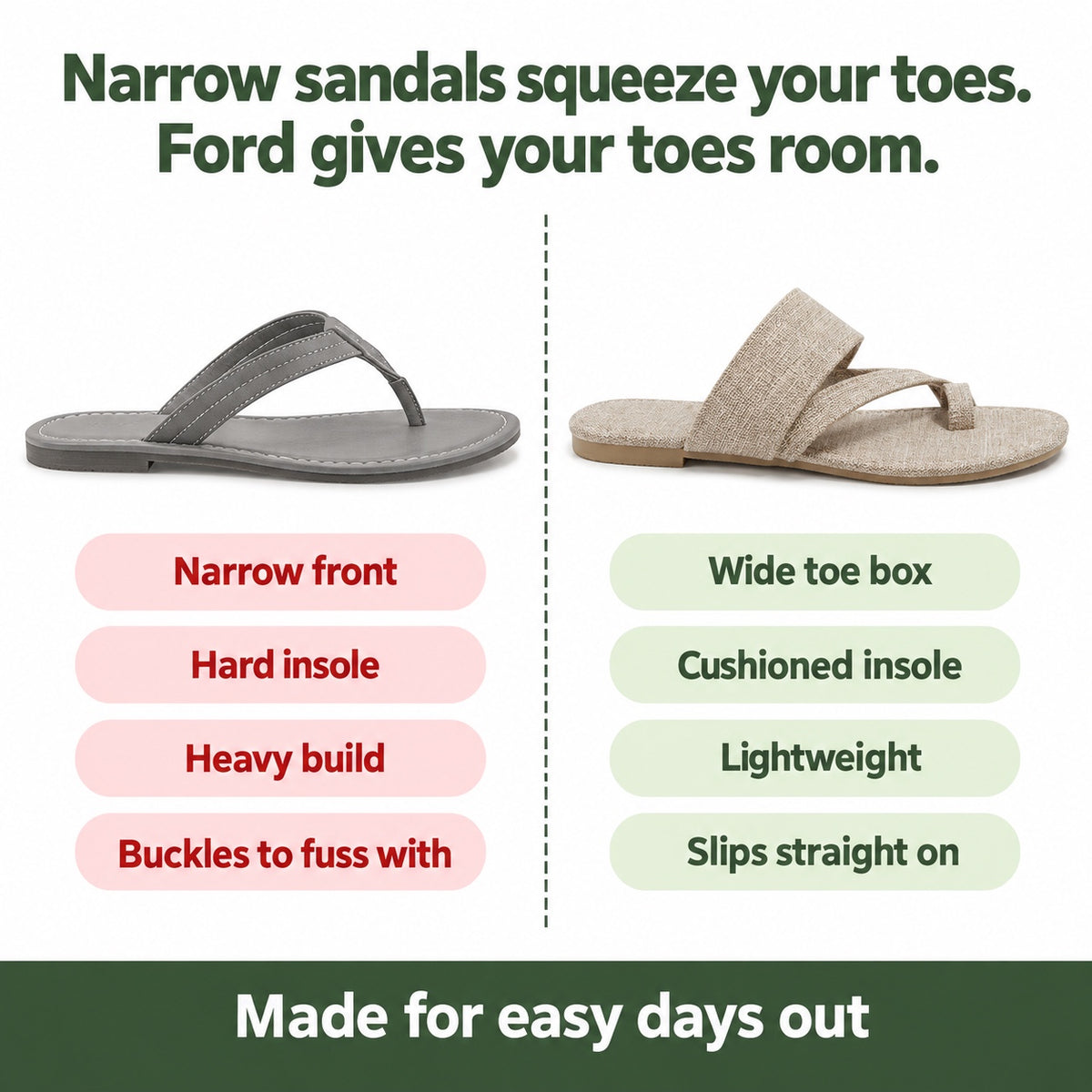 Ford – Unisex Wide Toe Box Sandals, compared with an ordinary shoe